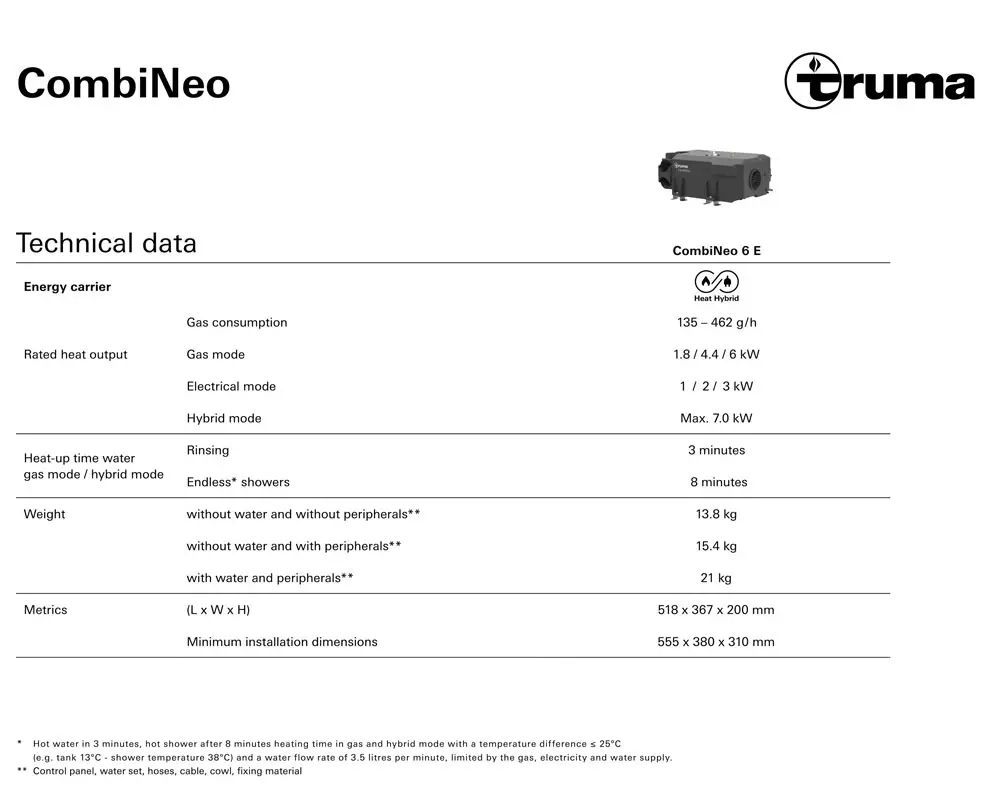 truma press release combineo techsheet en scaled 1000px
