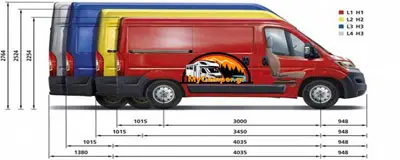 fiat-ducato-diastasis1 fiat-ducato-diastasis1
