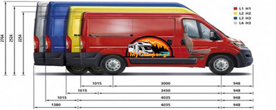 fiat-ducato-diastasis1
